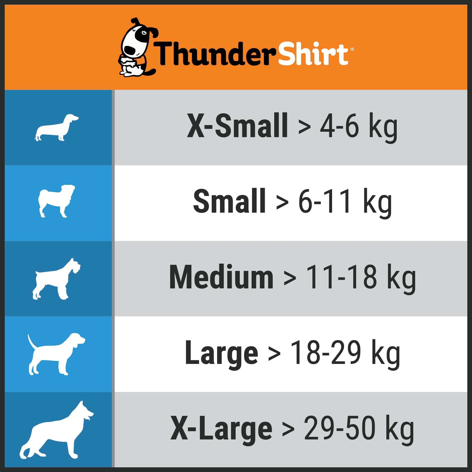 Gilet relaxant ThunderShirt